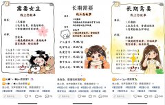万元投入仅赚25元！配音兼